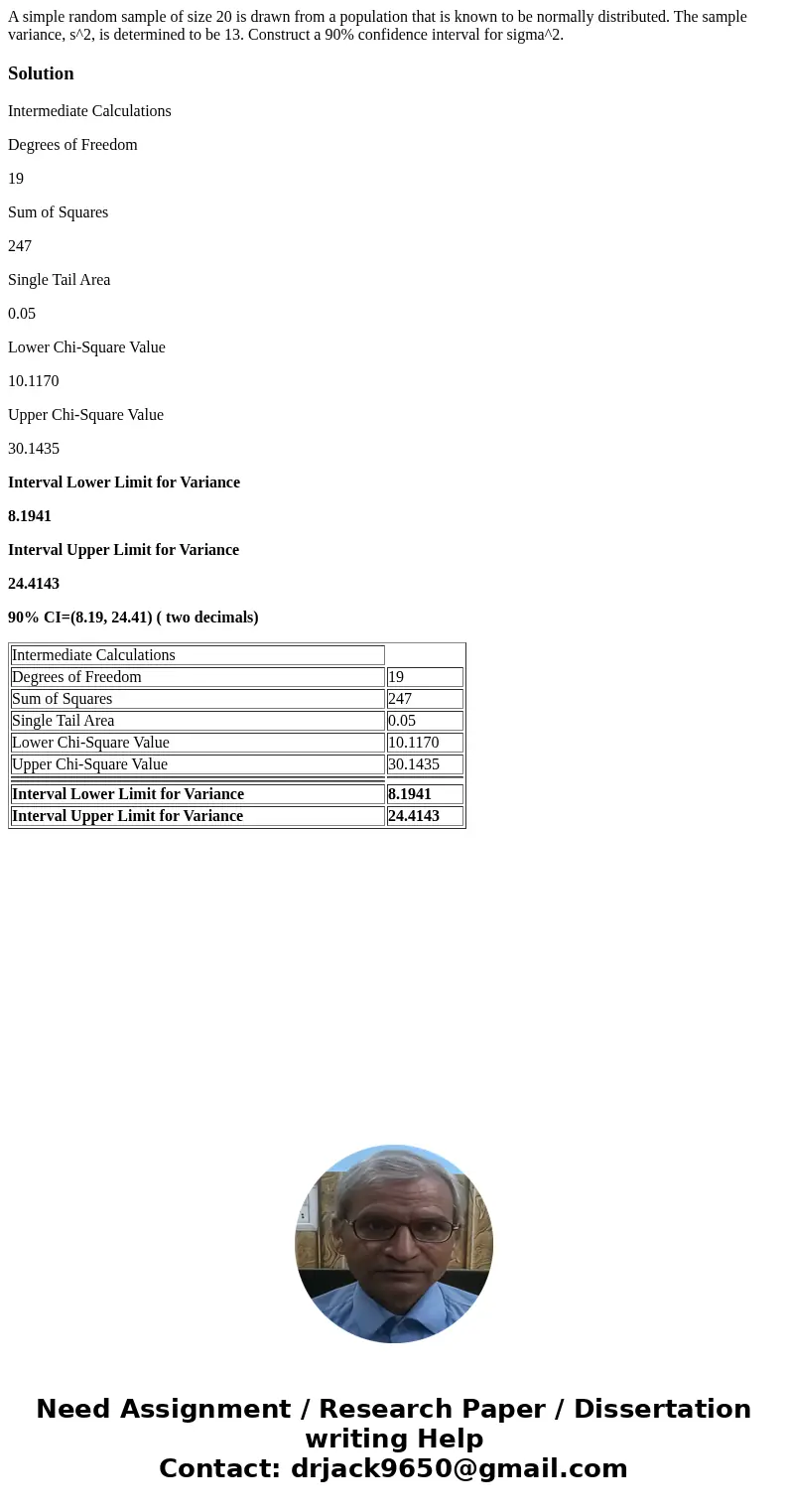  A simple random sample of size 20 is drawn from a population that is known to be normally distributed. The sample variance, s^2, is determined to be 13. Constr