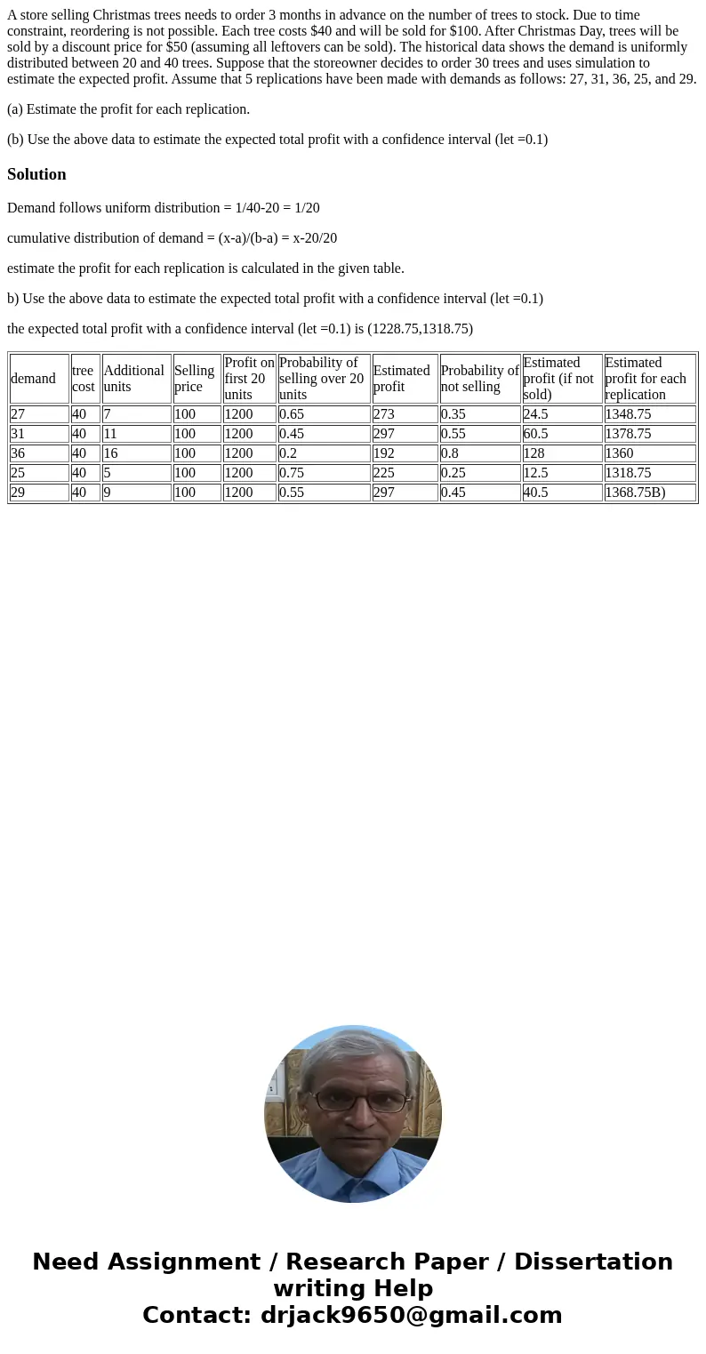 A store selling Christmas trees needs to order 3 months in advance on the number of trees to stock. Due to time constraint, reordering is not possible. Each tre