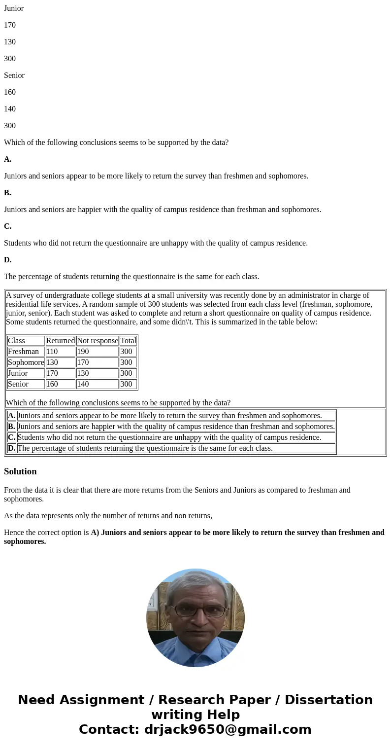 A survey of undergraduate college students at a small university was recently done by an administrator in charge of residential life services. A random sample o A survey of undergraduate college students at a small university was recently done by an administrator in charge of residential life services. A random sample o