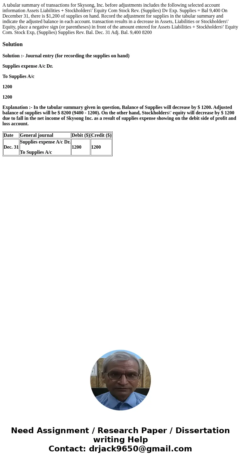  A tabular summary of transactions for Skysong, Inc. before adjustments includes the following selected account information Assets Liabilities + Stockholders\' 