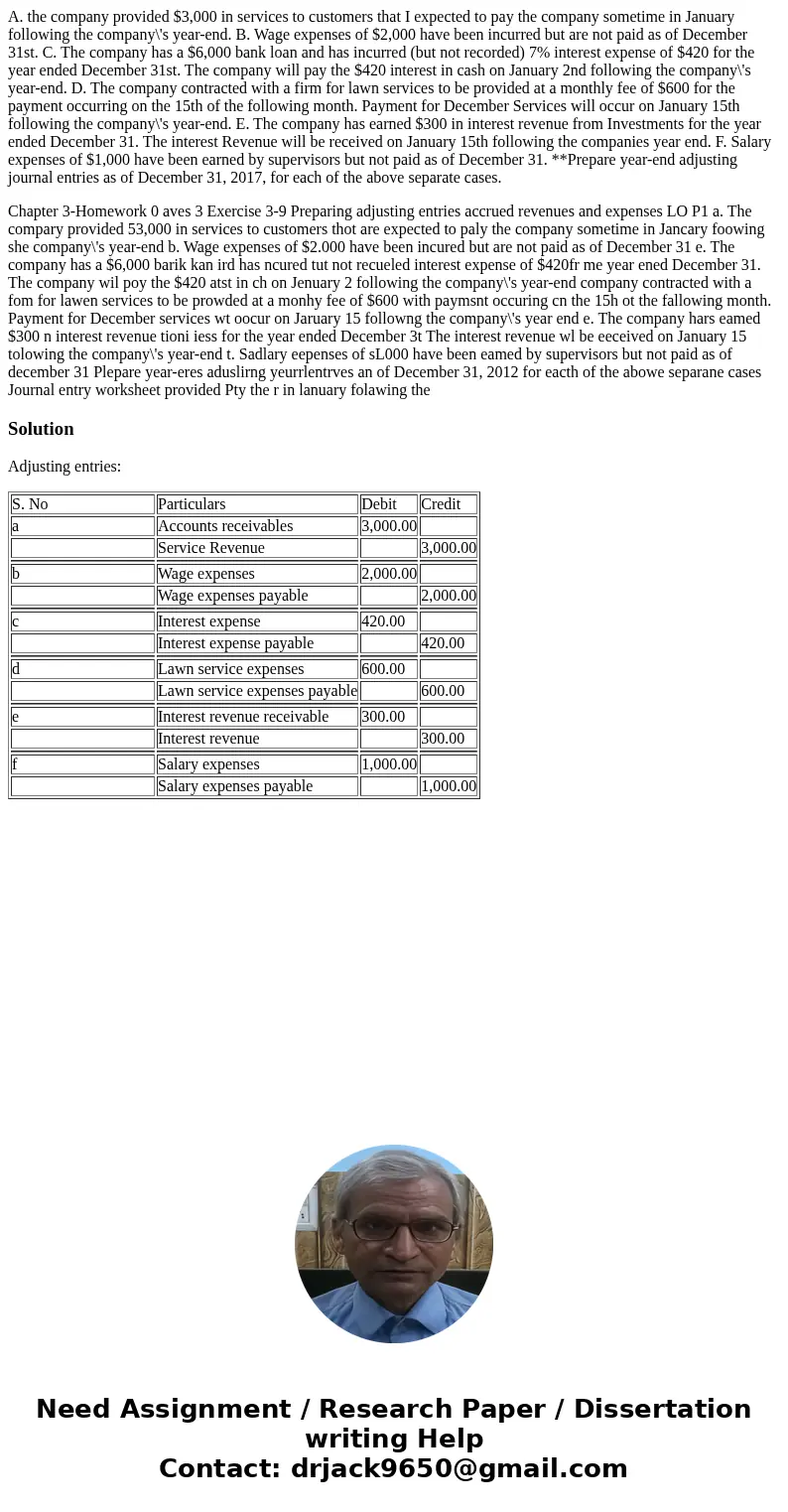  A. the company provided $3,000 in services to customers that I expected to pay the company sometime in January following the company\'s year-end. B. Wage expen