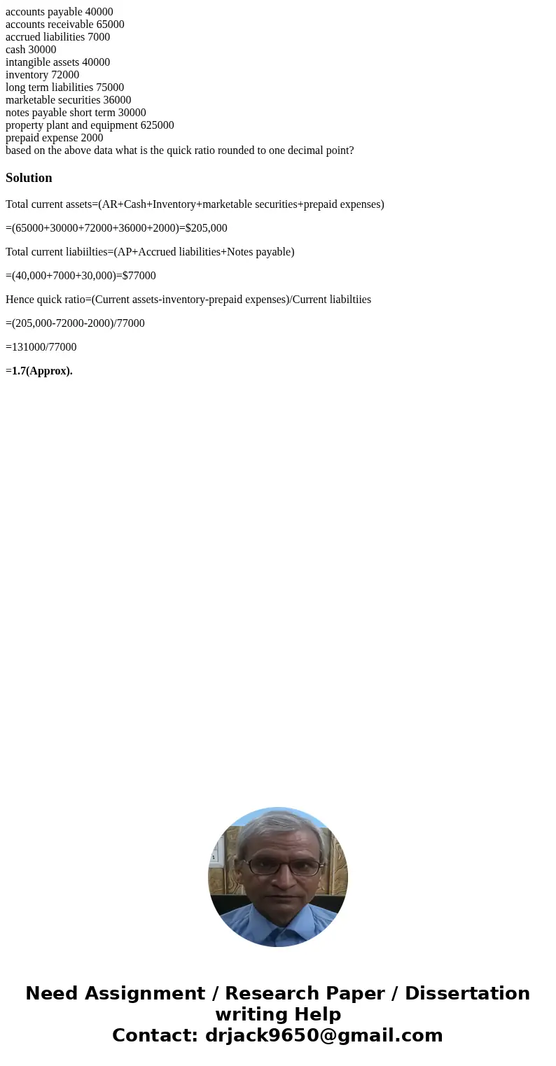 accounts payable 40000 accounts receivable 65000 accrued liabilities 7000 cash 30000 intangible assets 40000 inventory 72000 long term liabilities 75000 marketa accounts payable 40000 accounts receivable 65000 accrued liabilities 7000 cash 30000 intangible assets 40000 inventory 72000 long term liabilities 75000 marketa