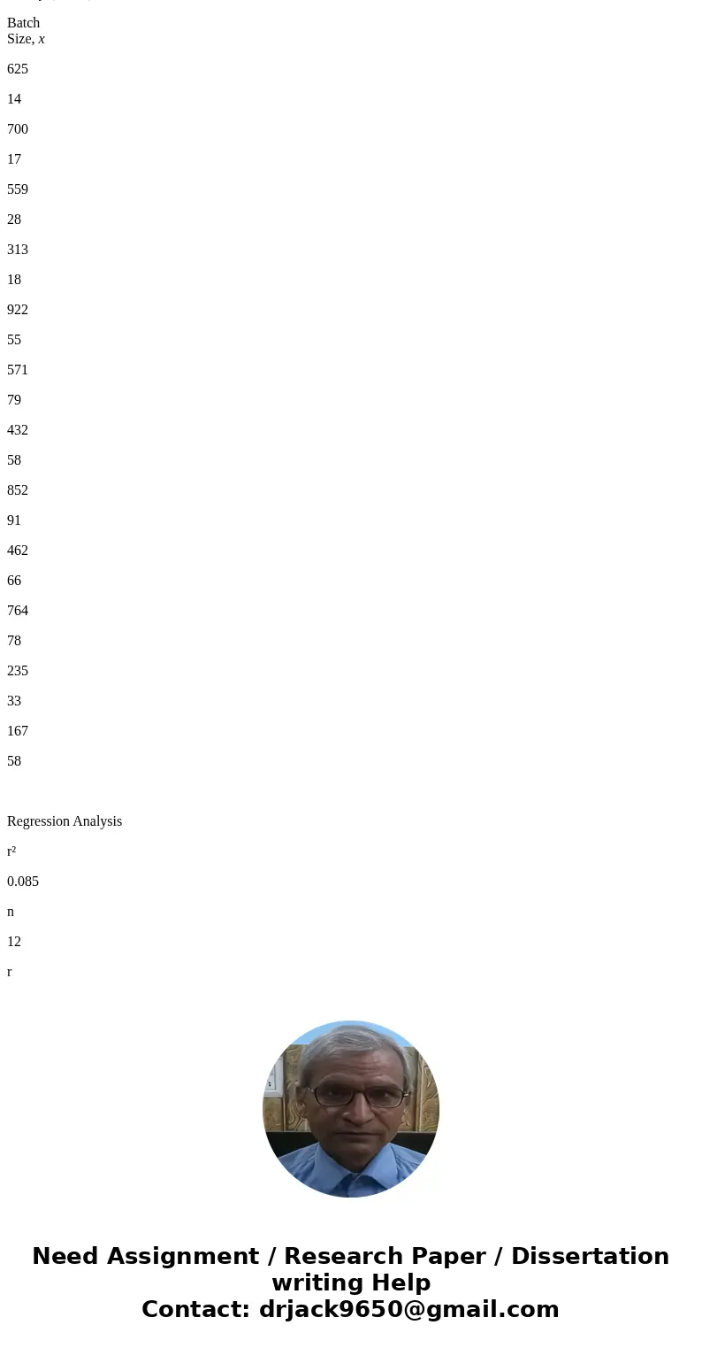 An accountant wishes to predict direct labor cost (y) on the basis of the batch size (x) of a product produced in a job shop. Data for 12 production runs are gi