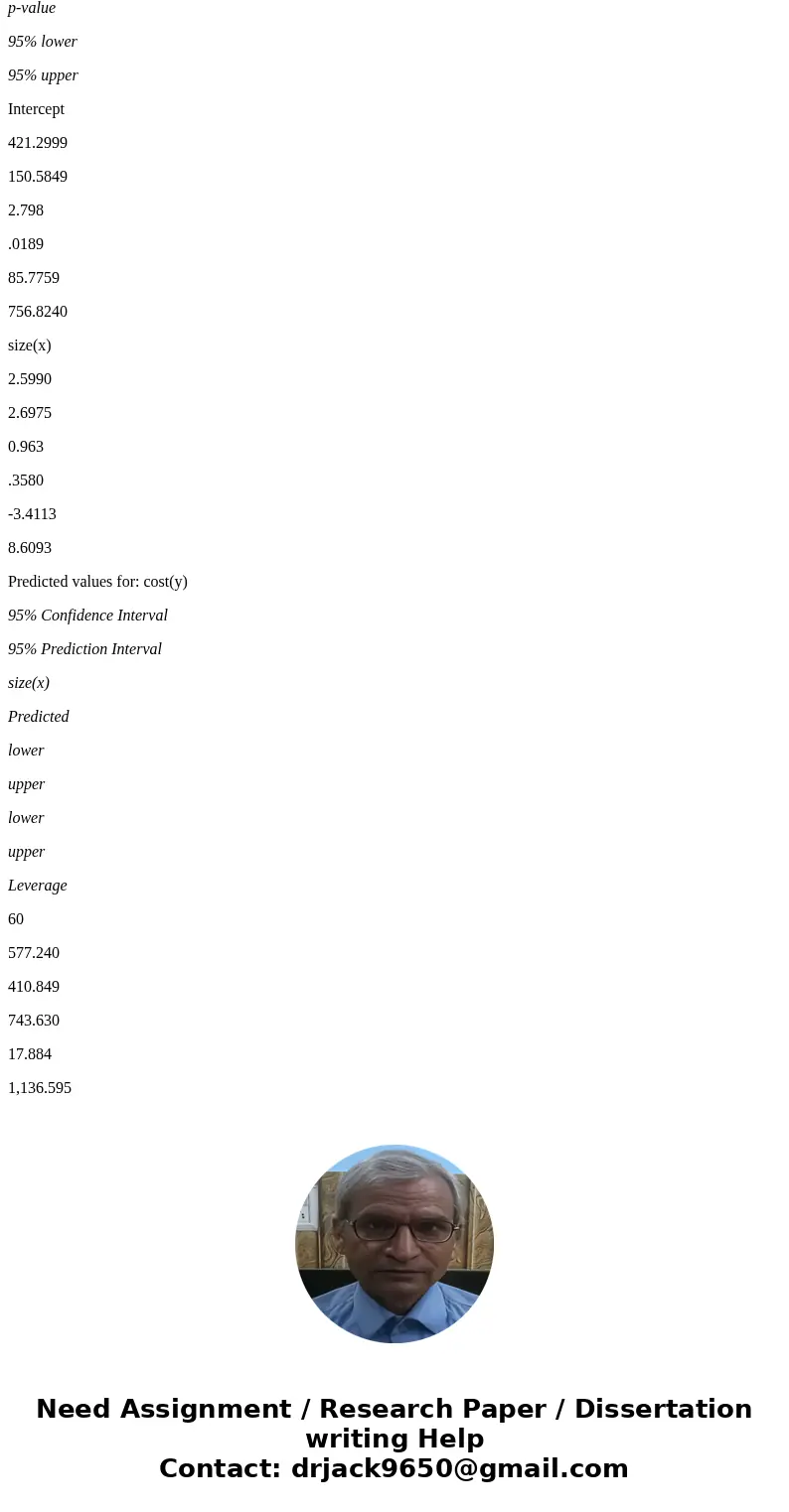 An accountant wishes to predict direct labor cost (y) on the basis of the batch size (x) of a product produced in a job shop. Data for 12 production runs are gi
