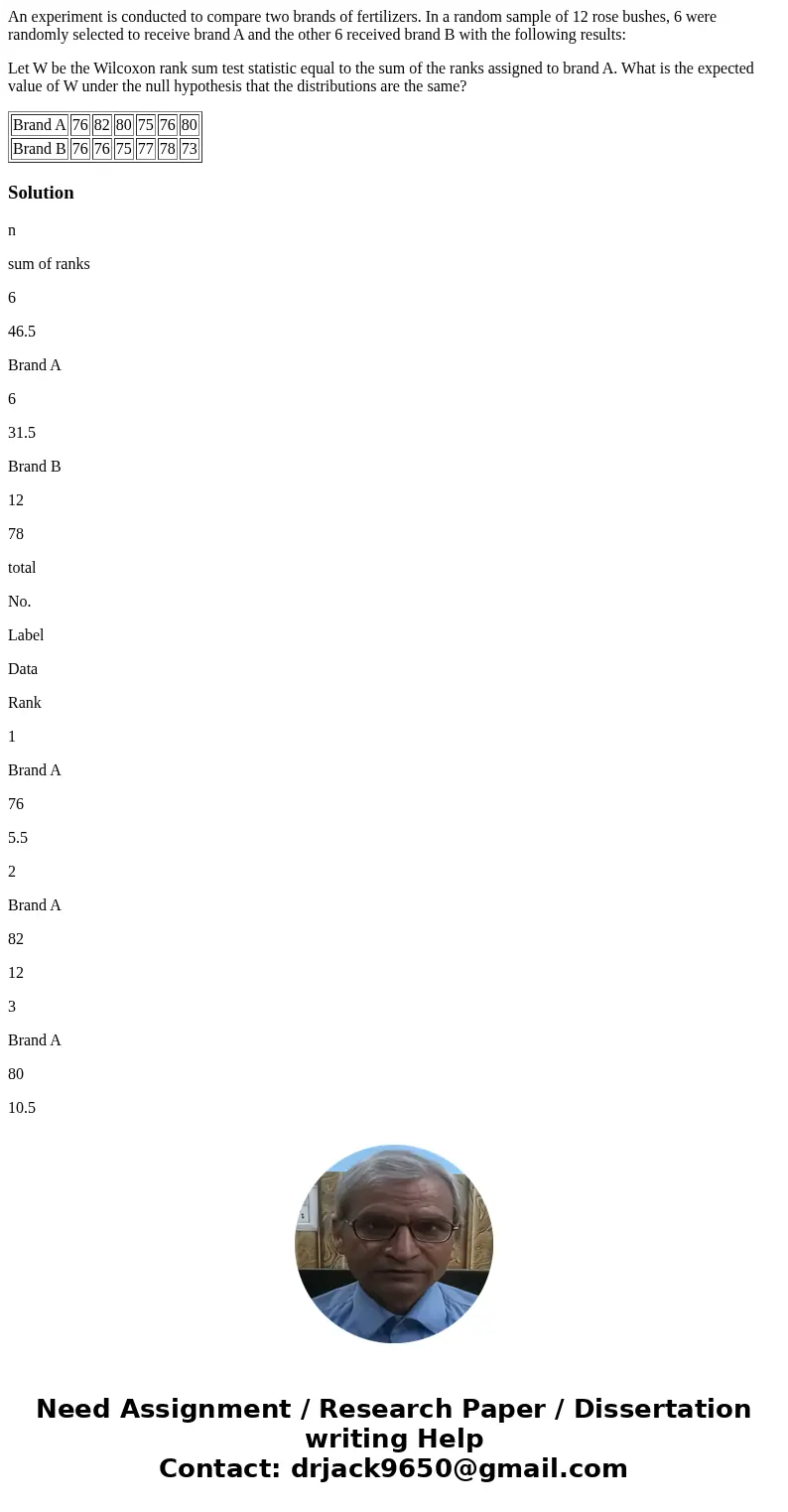 An experiment is conducted to compare two brands of fertilizers. In a random sample of 12 rose bushes, 6 were randomly selected to receive brand A and the other
