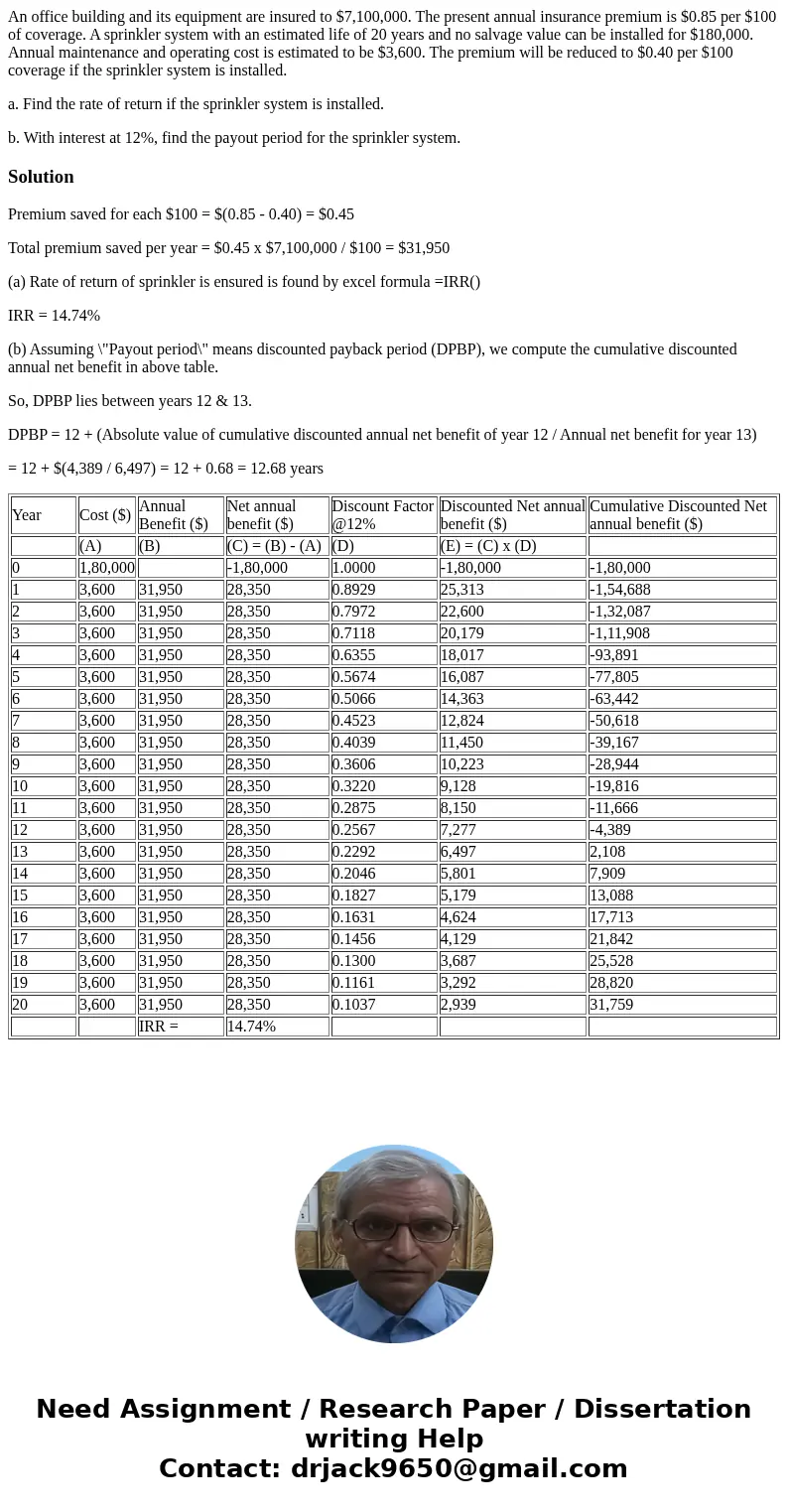 An office building and its equipment are insured to $7,100,000. The present annual insurance premium is $0.85 per $100 of coverage. A sprinkler system with an e An office building and its equipment are insured to $7,100,000. The present annual insurance premium is $0.85 per $100 of coverage. A sprinkler system with an e