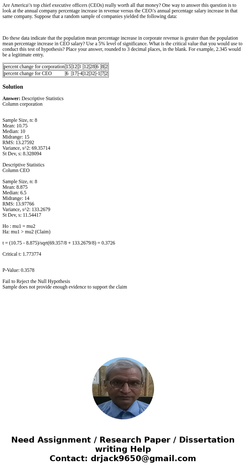 Are America\'s top chief executive officers (CEOs) really worth all that money? One way to answer this question is to look at the annual company percentage incr Are America\'s top chief executive officers (CEOs) really worth all that money? One way to answer this question is to look at the annual company percentage incr