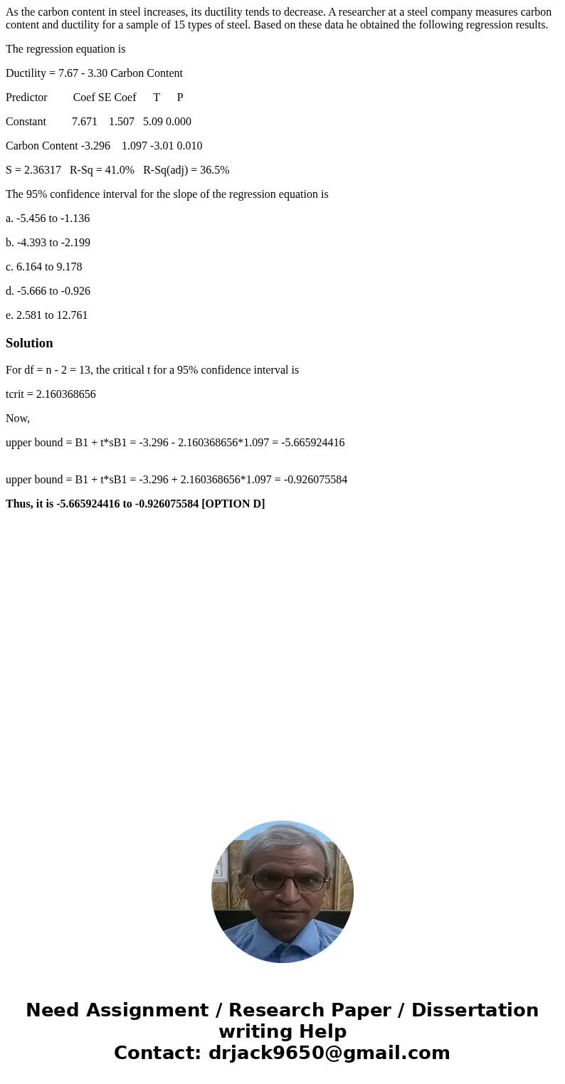 As the carbon content in steel increases, its ductility tends to decrease. A researcher at a steel company measures carbon content and ductility for a sample of As the carbon content in steel increases, its ductility tends to decrease. A researcher at a steel company measures carbon content and ductility for a sample of