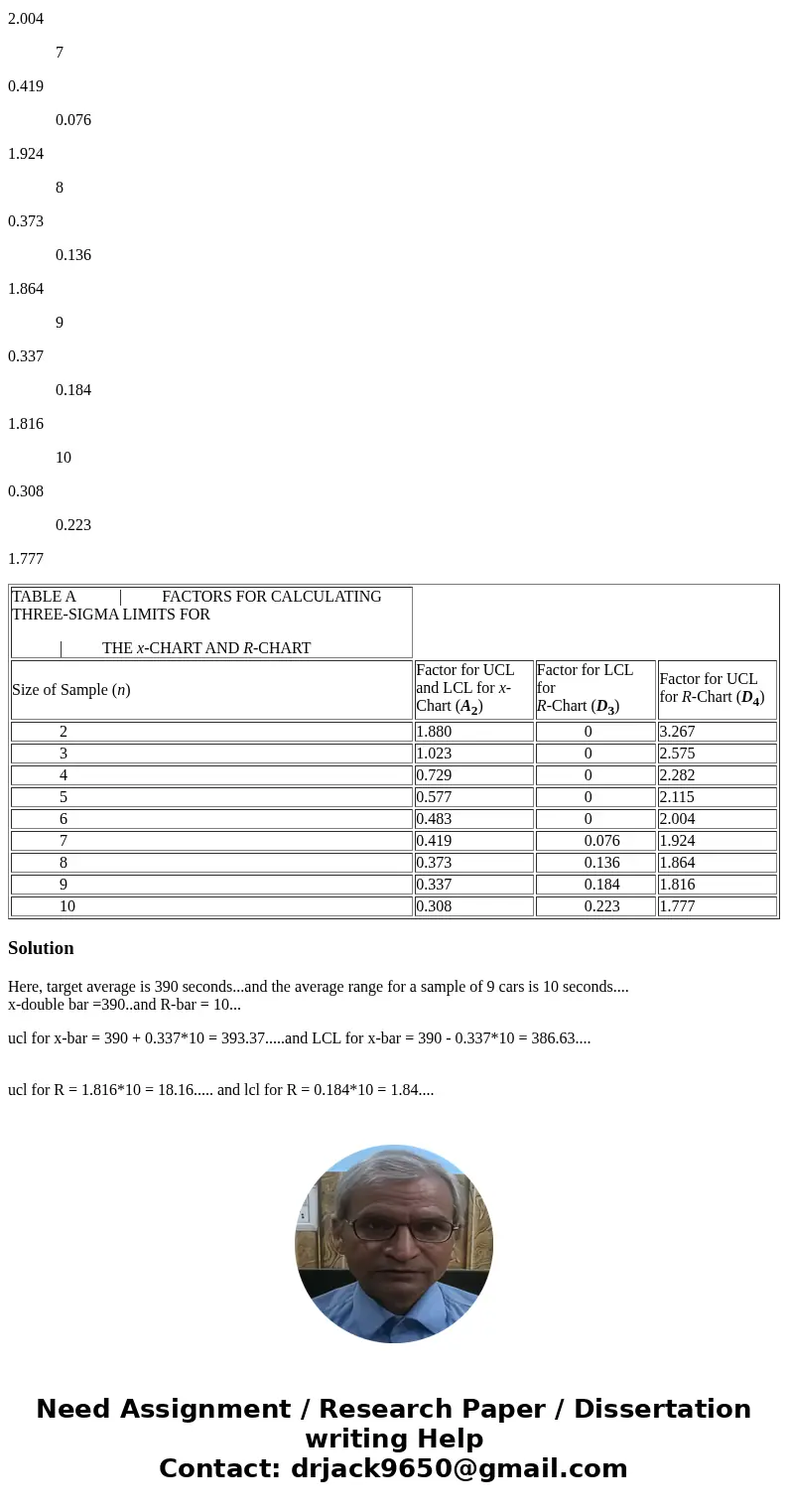 At Quickie Car Wash, the wash process is advertised to take less than 7 minutes. Consequently, management has set a target average of 390 seconds for the wash p