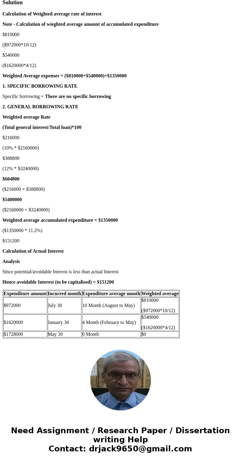 Ayayai Inc. is a book distributor that had been operating in its original facility since 1987. The increase in certification programs and continuing education r