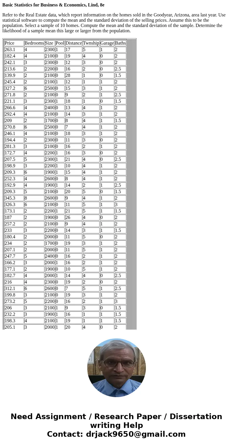 Basic Statistics for Business & Economics, Lind, 8e Refer to the Real Estate data, which report information on the homes sold in the Goodyear, Arizona, area