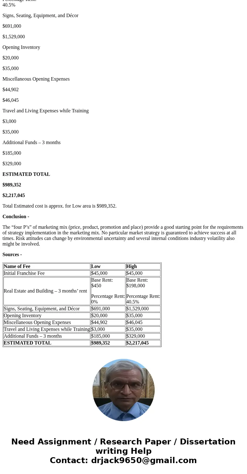 Business Plan: General Format – You can do this project individually or up to teams of two – however, if you do this in teams of two, I would expect a 10 page r