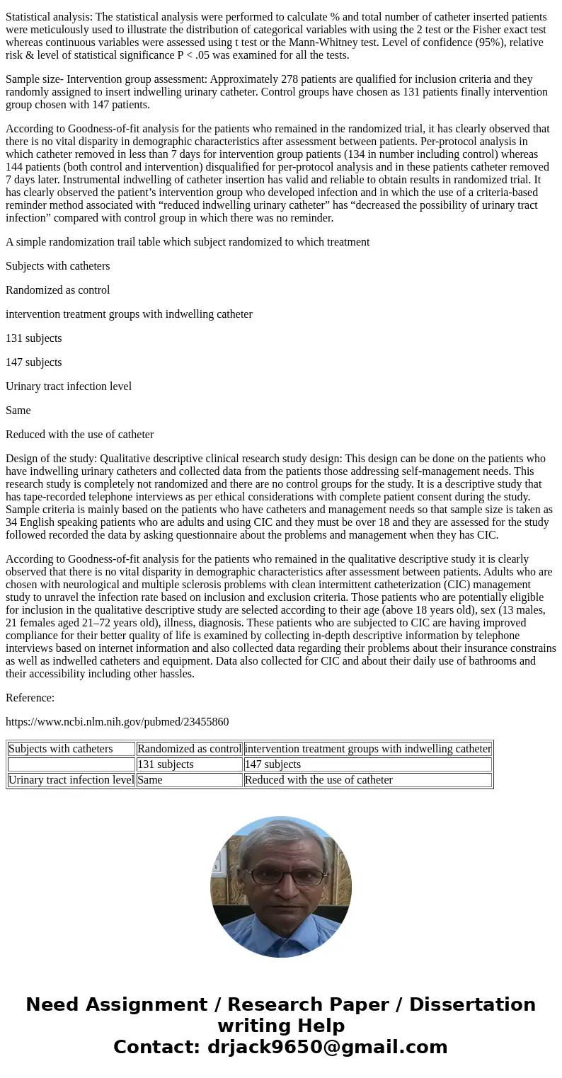 class GERONTOLOGICAL NURSING Journal Article Summary Assignment: The purpose of the journal article summary assignment is for students to improve their knowledg