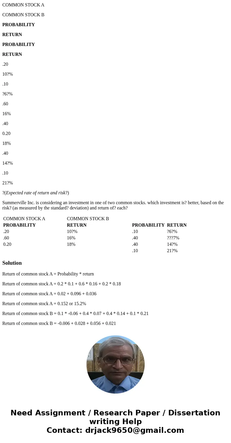 COMMON STOCK A COMMON STOCK B PROBABILITY RETURN PROBABILITY RETURN .20 10?% .10 ?6?% .60 16% .40 0.20 18% .40 14?% .10 21?% ?(Expected rate of return and risk?