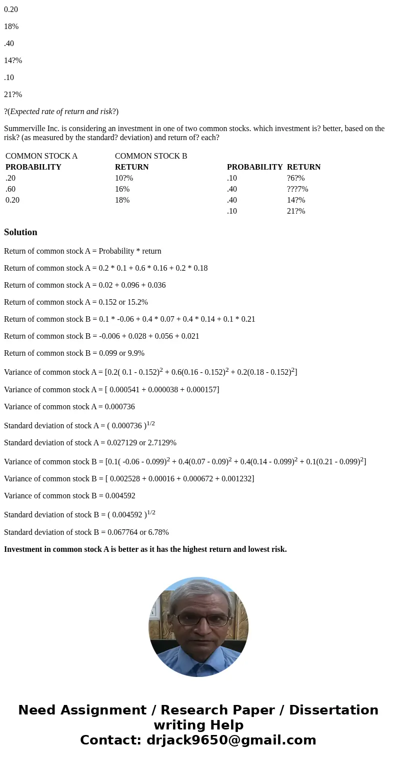 COMMON STOCK A COMMON STOCK B PROBABILITY RETURN PROBABILITY RETURN .20 10?% .10 ?6?% .60 16% .40 0.20 18% .40 14?% .10 21?% ?(Expected rate of return and risk?