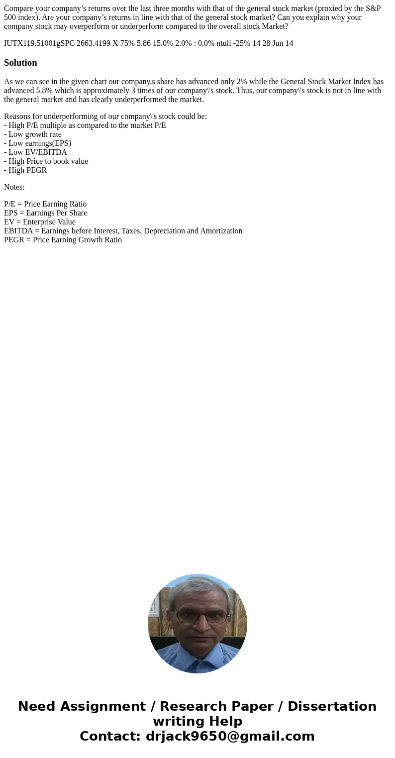 Compare your company’s returns over the last three months with that of the general stock market (proxied by the S&P 500 index). Are your company’s returns i