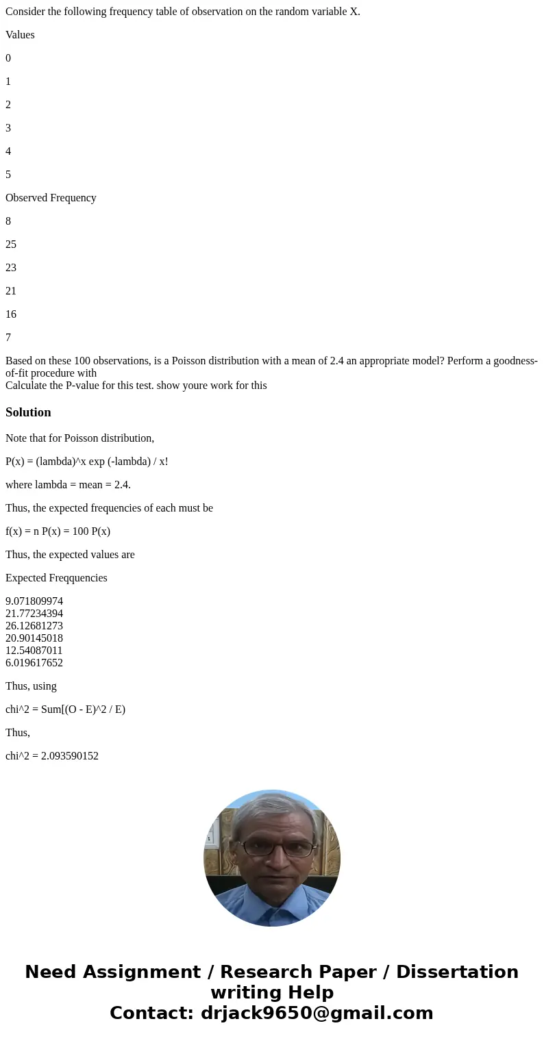 Consider the following frequency table of observation on the random variable X. Values 0 1 2 3 4 5 Observed Frequency 8 25 23 21 16 7 Based on these 100 observa