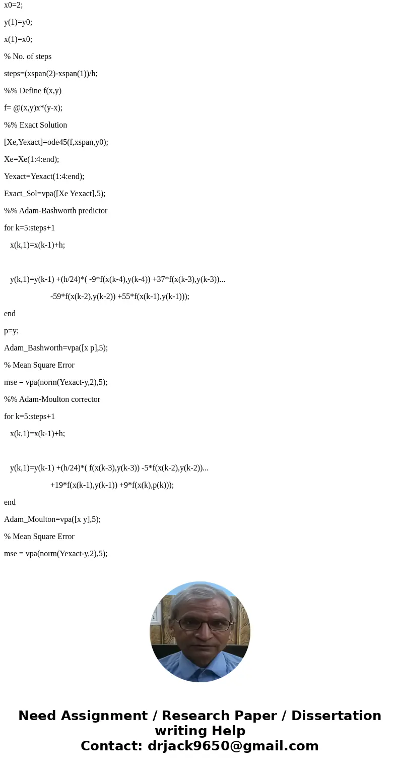 Consider the IVPs dy d-109) asisb, va) d12yostsi, s(O)1 1. Write a Matlab function called RK2 that solve(1) using Order 2 Runge-Kutta method. Use this method t