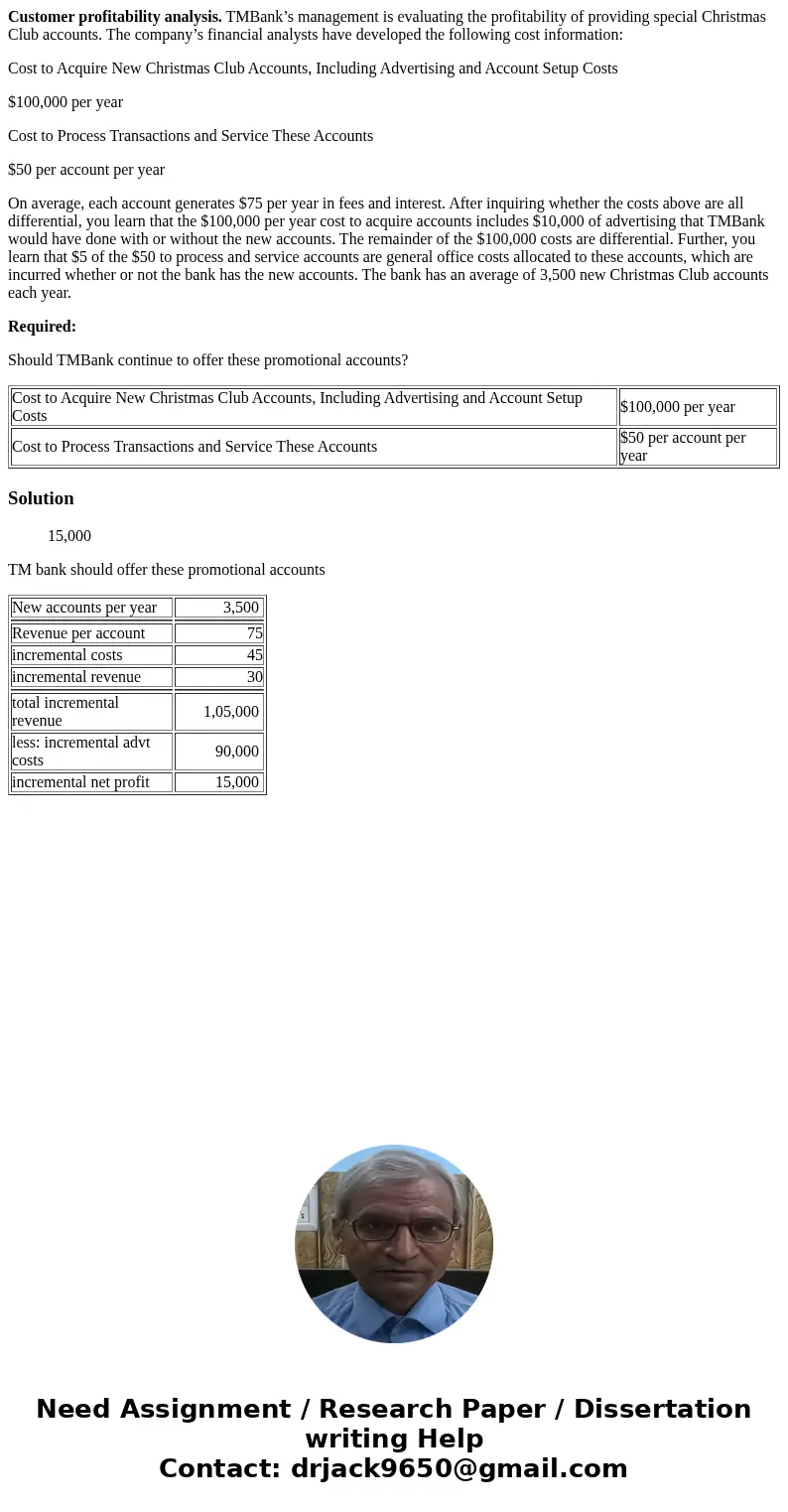 Customer profitability analysis. TMBank’s management is evaluating the profitability of providing special Christmas Club accounts. The company’s financial analy