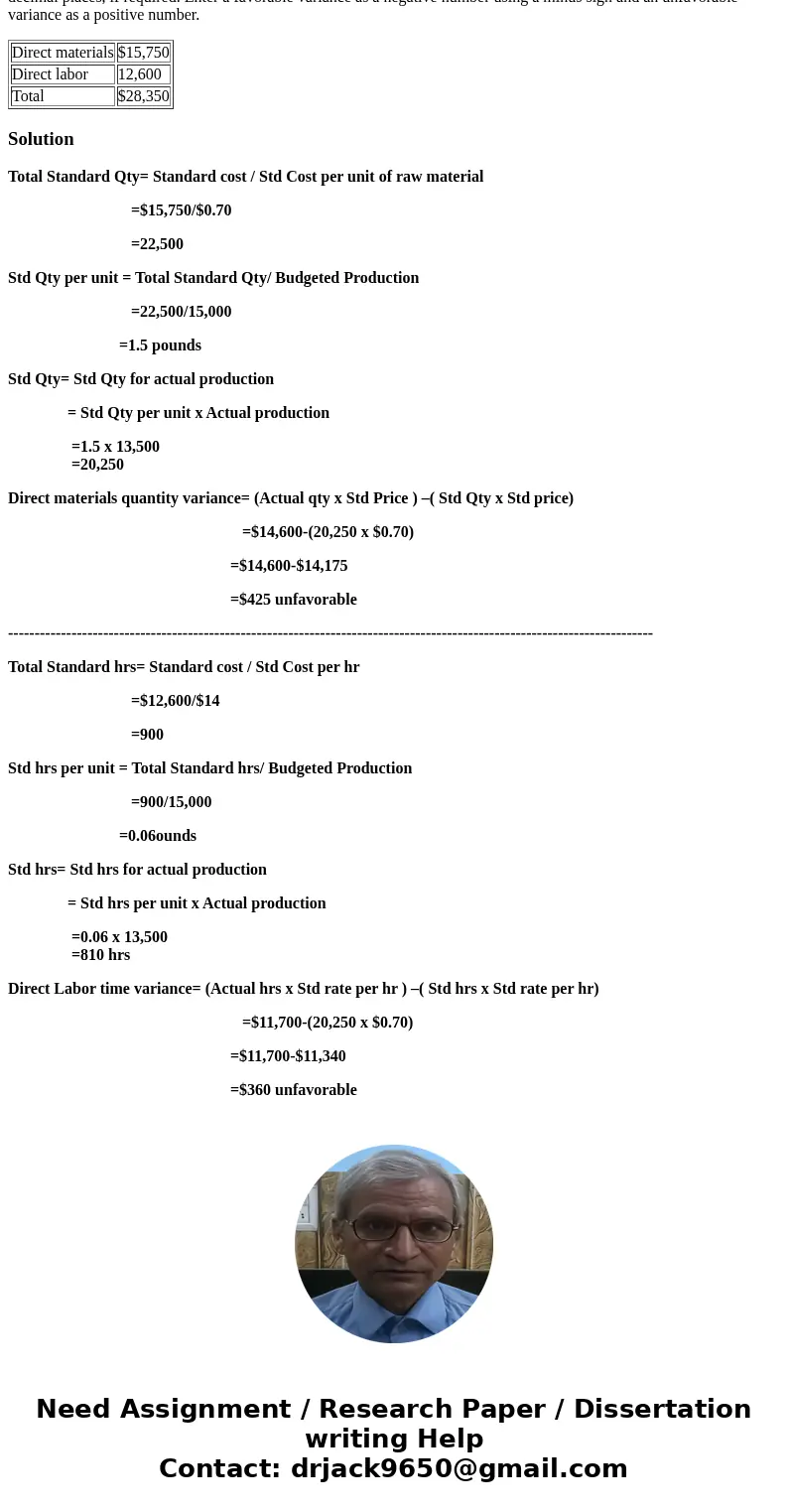 Direct Materials and Direct Labor Variances At the beginning of June, Bezco Toy Company budgeted 15,000 toy action figures to be manufactured in June at standar