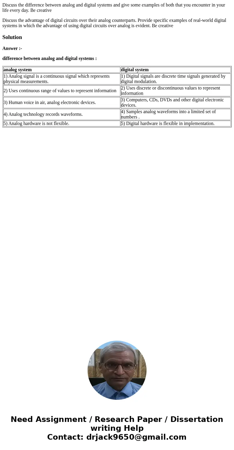 Discuss the difference between analog and digital systems and give some examples of both that you encounter in your life every day. Be creative Discuss the adva