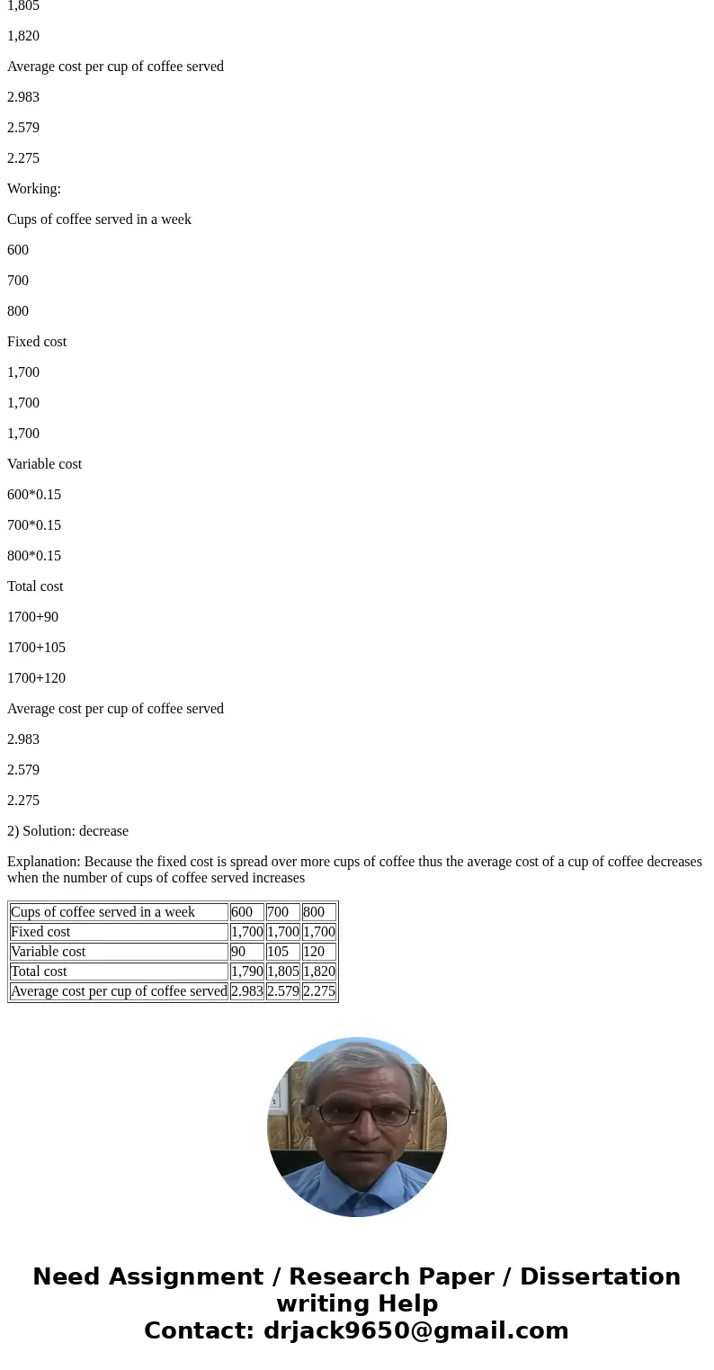  Espresso Express operates a number of espresso coffee stands in busy suburban malls. The fixed weekly expense of a coffee stand is $1,700 and the variable cost