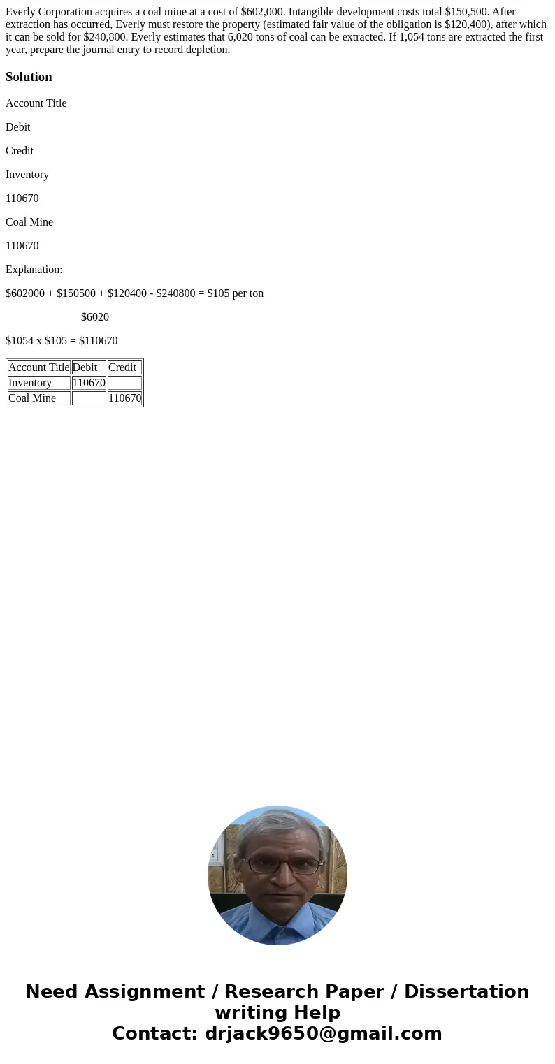 Everly Corporation acquires a coal mine at a cost of $602,000. Intangible development costs total $150,500. After extraction has occurred, Everly must restore t Everly Corporation acquires a coal mine at a cost of $602,000. Intangible development costs total $150,500. After extraction has occurred, Everly must restore t