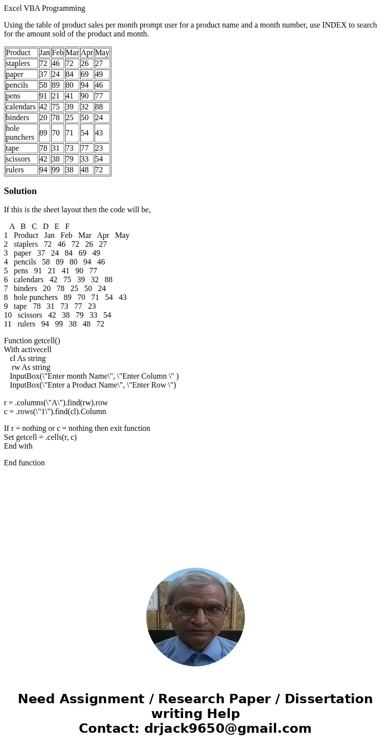 Excel VBA Programming Using the table of product sales per month prompt user for a product name and a month number, use INDEX to search for the amount sold of t Excel VBA Programming Using the table of product sales per month prompt user for a product name and a month number, use INDEX to search for the amount sold of t