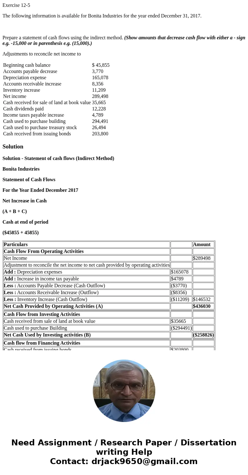 Exercise 12-5 The following information is available for Bonita Industries for the year ended December 31, 2017. Prepare a statement of cash flows using the ind