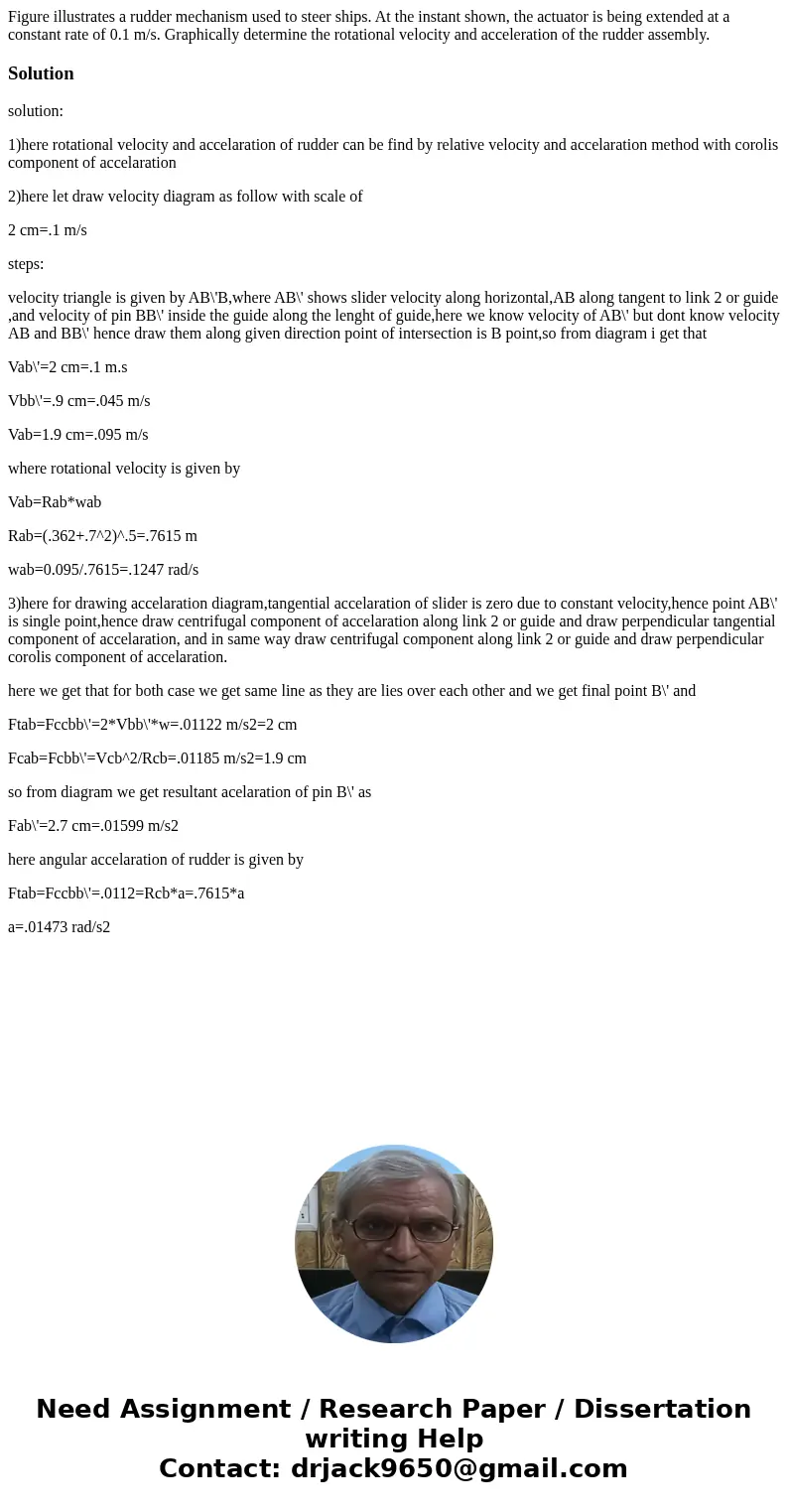 Figure illustrates a rudder mechanism used to steer ships. At the instant shown, the actuator is being extended at a constant rate of 0.1 m/s. Graphically dete