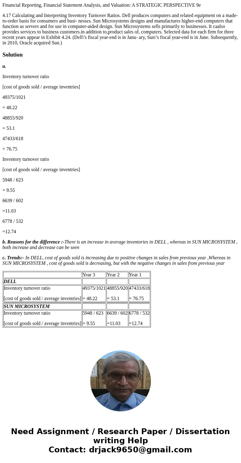 Financial Reporting, Financial Statement Analysis, and Valuation: A STRATEGIC PERSPECTIVE 9e 4.17 Calculating and Interpreting Inventory Turnover Ratios. Dell p Financial Reporting, Financial Statement Analysis, and Valuation: A STRATEGIC PERSPECTIVE 9e 4.17 Calculating and Interpreting Inventory Turnover Ratios. Dell p
