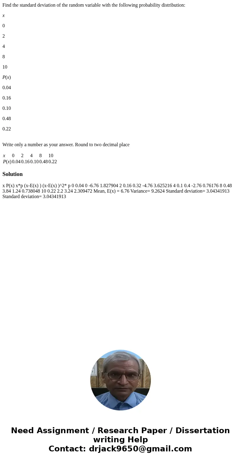 Find the standard deviation of the random variable with the following probability distribution: x 0 2 4 8 10 P(x) 0.04 0.16 0.10 0.48 0.22 Write only a number a Find the standard deviation of the random variable with the following probability distribution: x 0 2 4 8 10 P(x) 0.04 0.16 0.10 0.48 0.22 Write only a number a