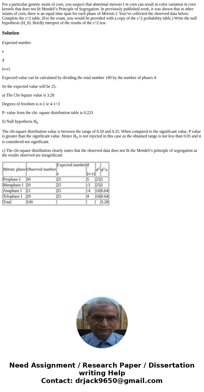 For a particular genetic strain of corn, you suspect that abnormal meiosis I in corn can result in color variation in corn kernels that does not fit Mendel\'s   For a particular genetic strain of corn, you suspect that abnormal meiosis I in corn can result in color variation in corn kernels that does not fit Mendel\'s