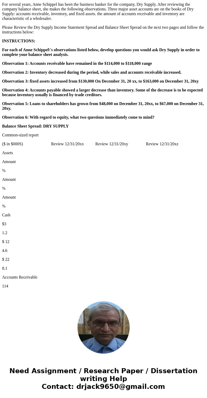 For several years, Anne Schippel has been the business banker for the company, Dry Supply. After reviewing the company balance sheet, she makes the following ob For several years, Anne Schippel has been the business banker for the company, Dry Supply. After reviewing the company balance sheet, she makes the following ob