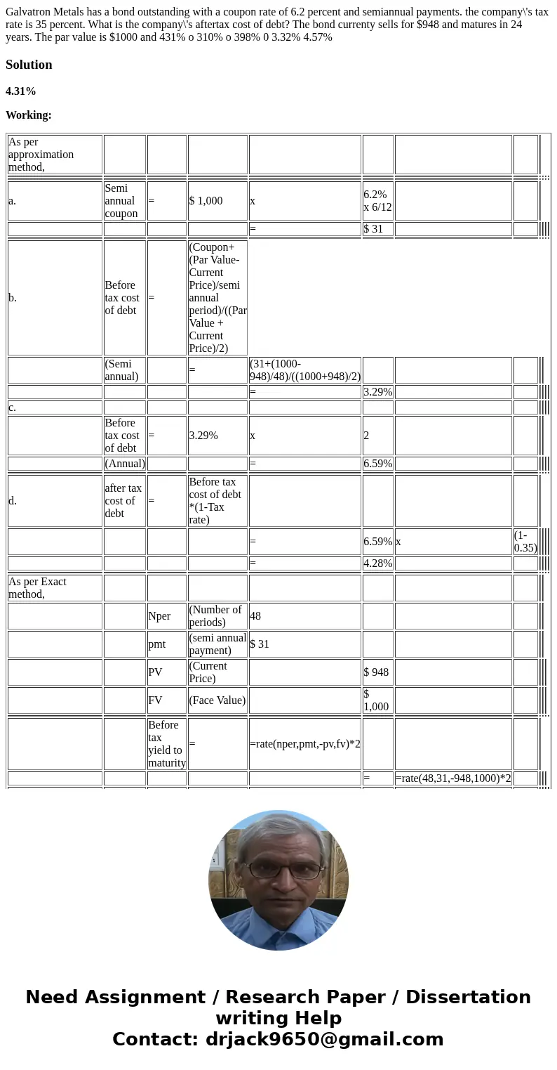 Galvatron Metals has a bond outstanding with a coupon rate of 6.2 percent and semiannual payments. the company\'s tax rate is 35 percent. What is the company\'