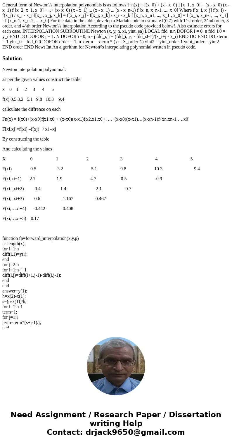  General form of Newton\'s interpolation polynomials is as follows f_n(x) = f(x_0) + (x - x_0) f [x_1, x_0] + (x - x_0) (x - x_1) f [x_2, x_1, x_0] +...+ (x- x_
