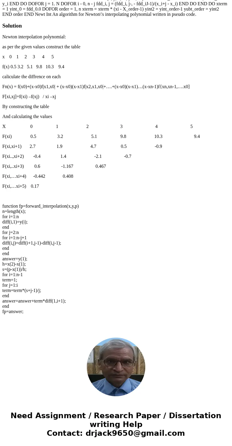 General form of Newton\'s interpolation polynomials is as follows f_n(x) = f(x_0) + (x - x_0) f [x_1, x_0] + (x - x_0) (x - x_1) f [x_2, x_1, x_0] +...+ (x- x_