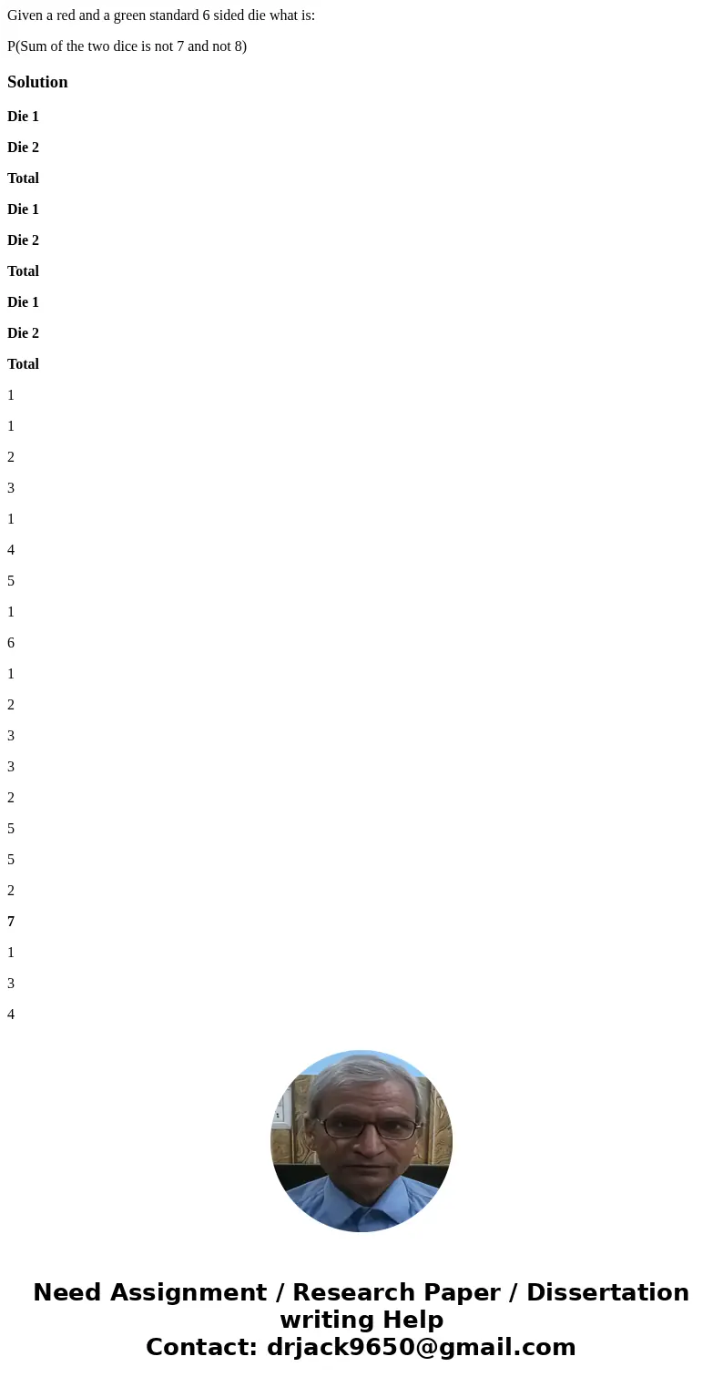 Given a red and a green standard 6 sided die what is: P(Sum of the two dice is not 7 and not 8)SolutionDie 1 Die 2 Total Die 1 Die 2 Total Die 1 Die 2 Total 1 1