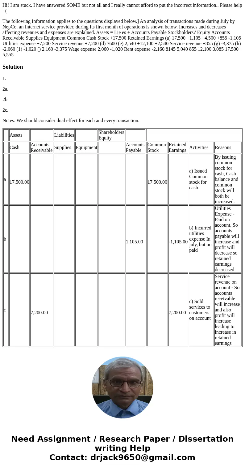 Hi! I am stuck. I have answered SOME but not all and I really cannot afford to put the incorrect information.. Please help =( The following Information applies 