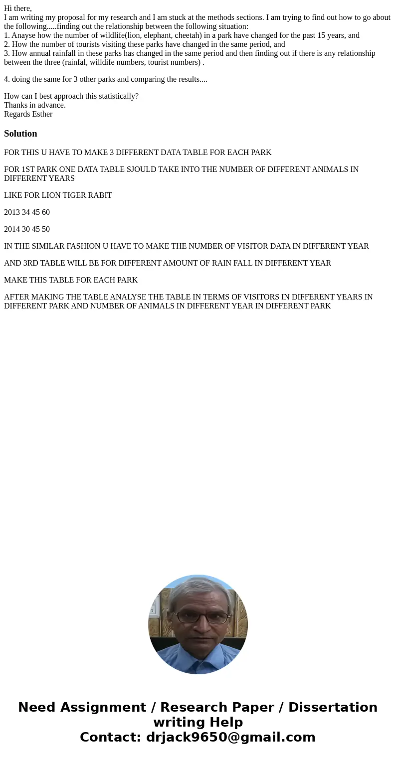 Hi there, I am writing my proposal for my research and I am stuck at the methods sections. I am trying to find out how to go about the following.....finding out