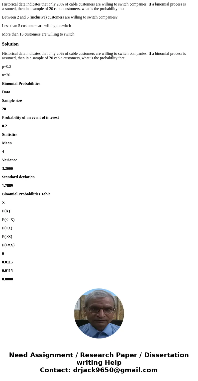 Historical data indicates that only 20% of cable customers are willing to switch companies. If a binomial process is assumed, then in a sample of 20 cable custo