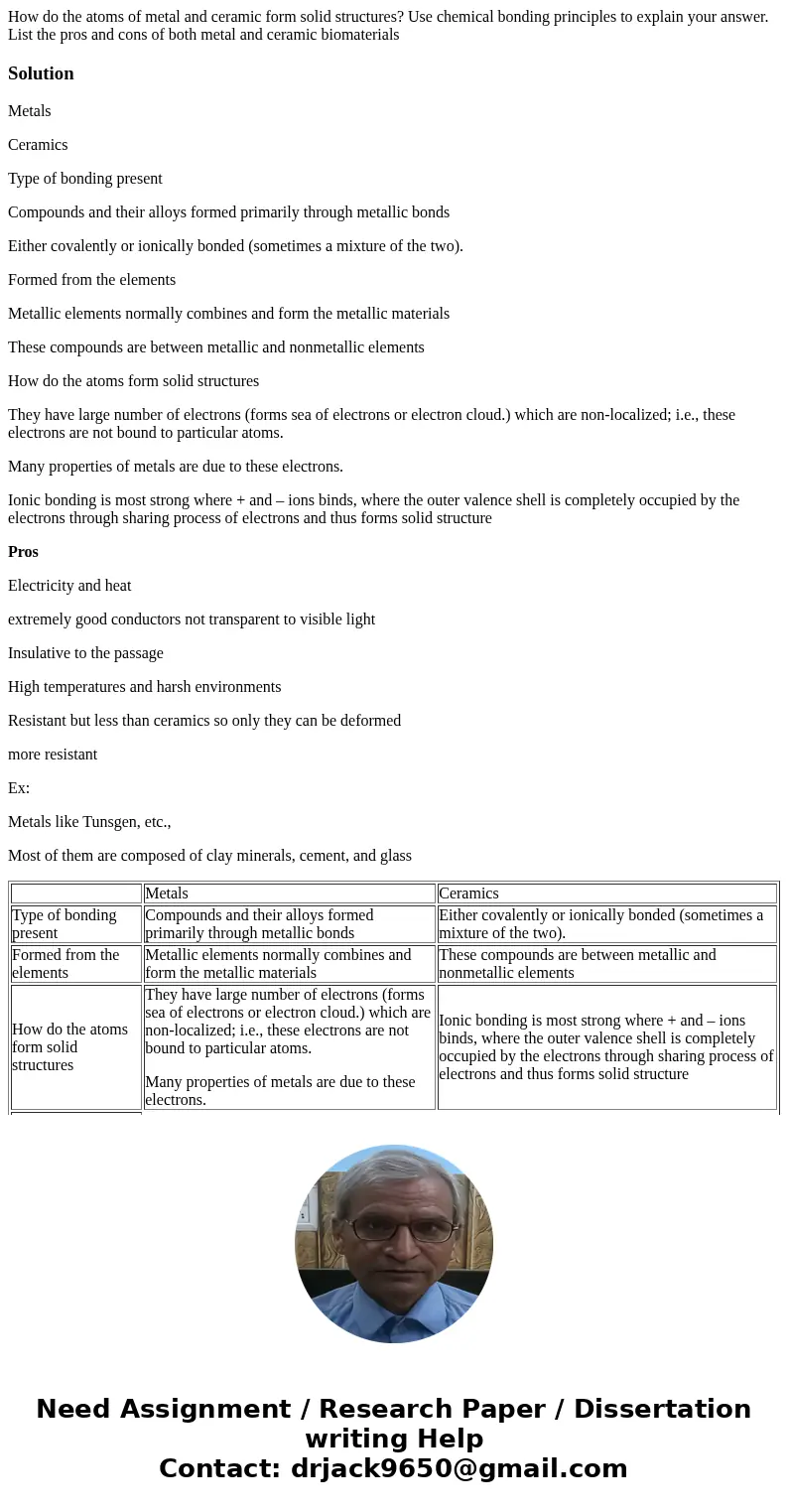 How do the atoms of metal and ceramic form solid structures? Use chemical bonding principles to explain your answer. List the pros and cons of both metal and ce