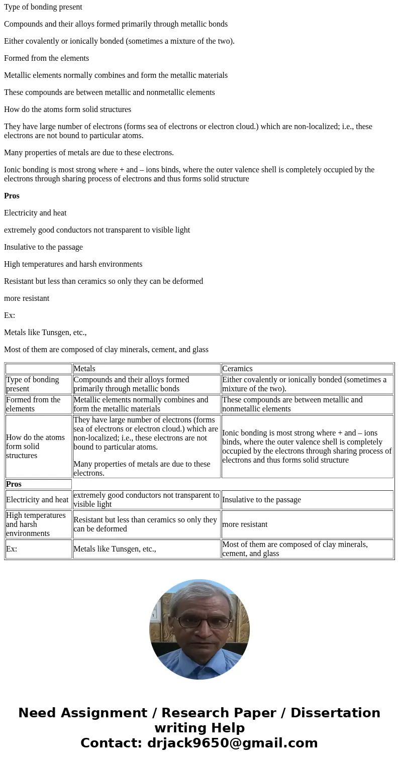 How do the atoms of metal and ceramic form solid structures? Use chemical bonding principles to explain your answer. List the pros and cons of both metal and ce