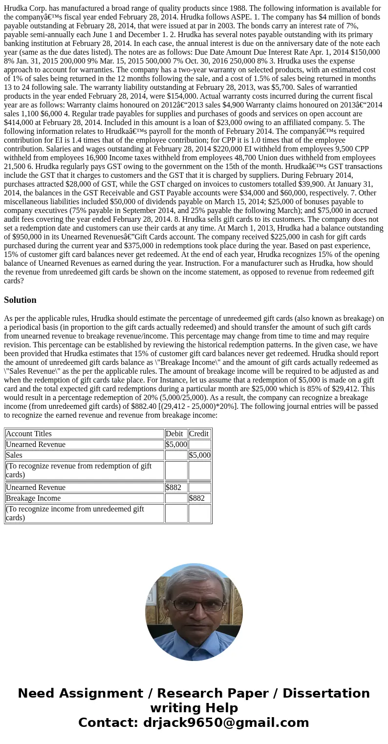Hrudka Corp. has manufactured a broad range of quality products since 1988. The following information is available for the companyâ€™s fiscal year ended Februar