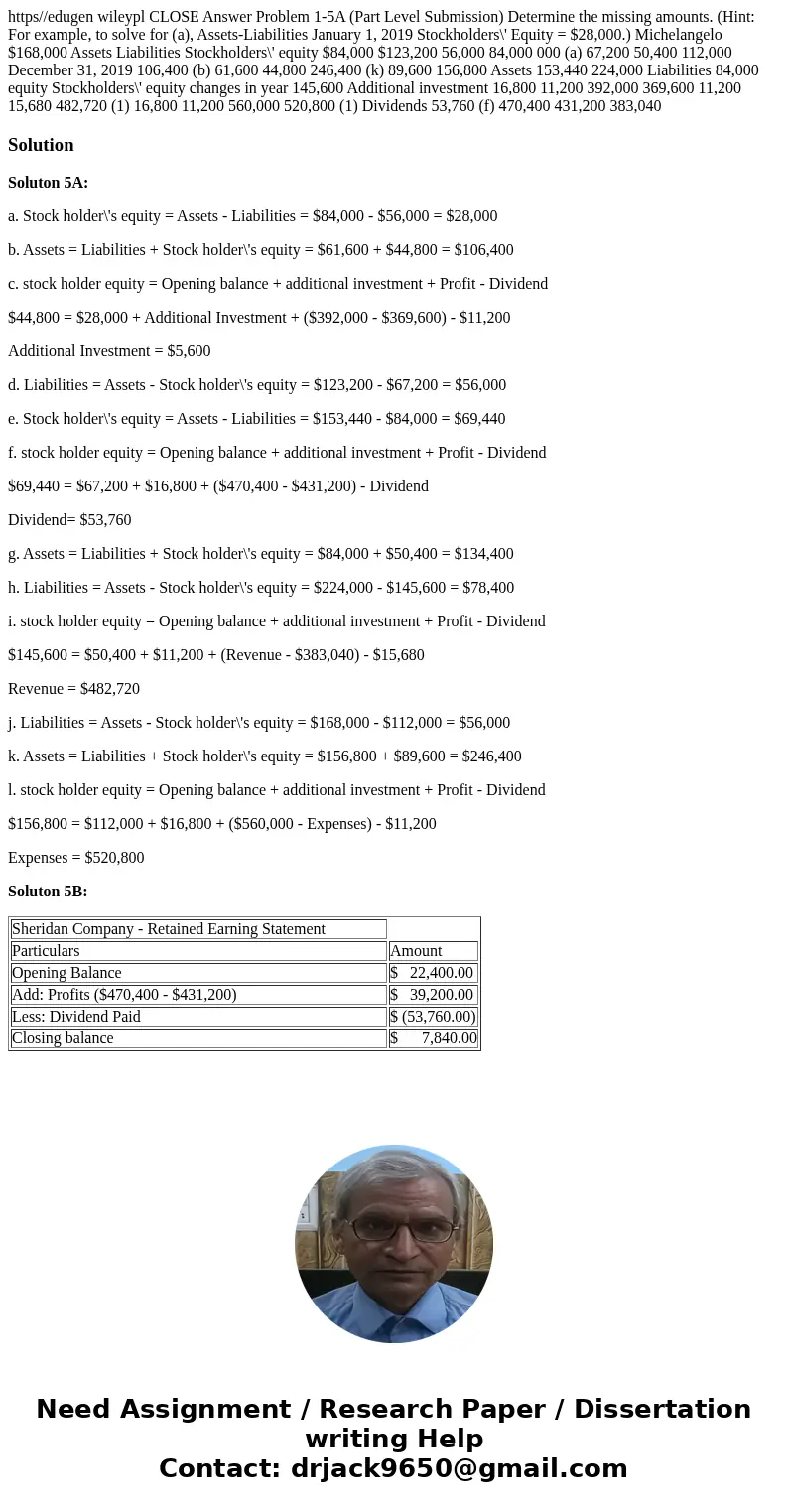 https//edugen wileypl CLOSE Answer Problem 1-5A (Part Level Submission) Determine the missing amounts. (Hint: For example, to solve for (a), Assets-Liabilities