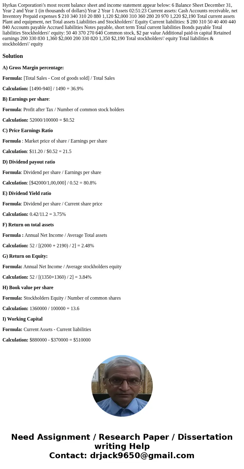 Hyrkas Corporation\'s most recent balance sheet and income statement appear below: 6 Balance Sheet December 31, Year 2 and Year 1 (in thousands of dollars) Yea  Hyrkas Corporation\'s most recent balance sheet and income statement appear below: 6 Balance Sheet December 31, Year 2 and Year 1 (in thousands of dollars) Yea