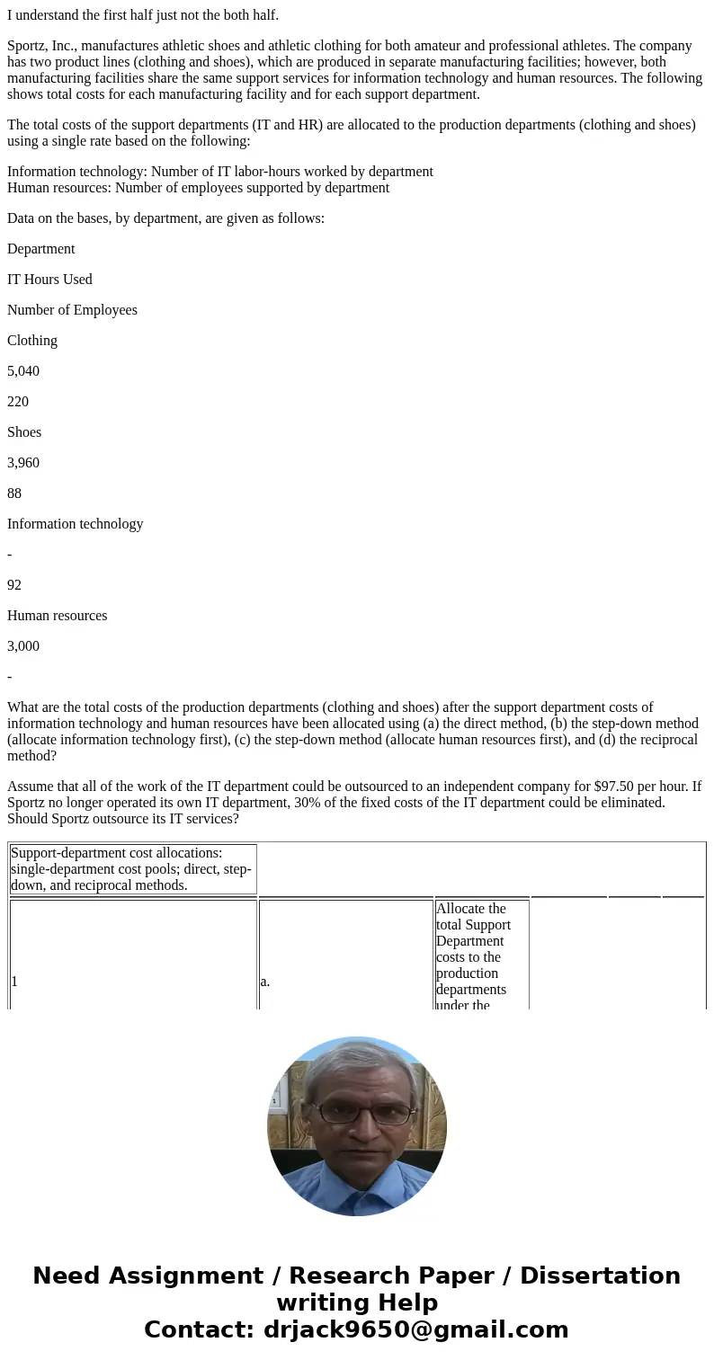 I understand the first half just not the both half. Sportz, Inc., manufactures athletic shoes and athletic clothing for both amateur and professional athletes. 