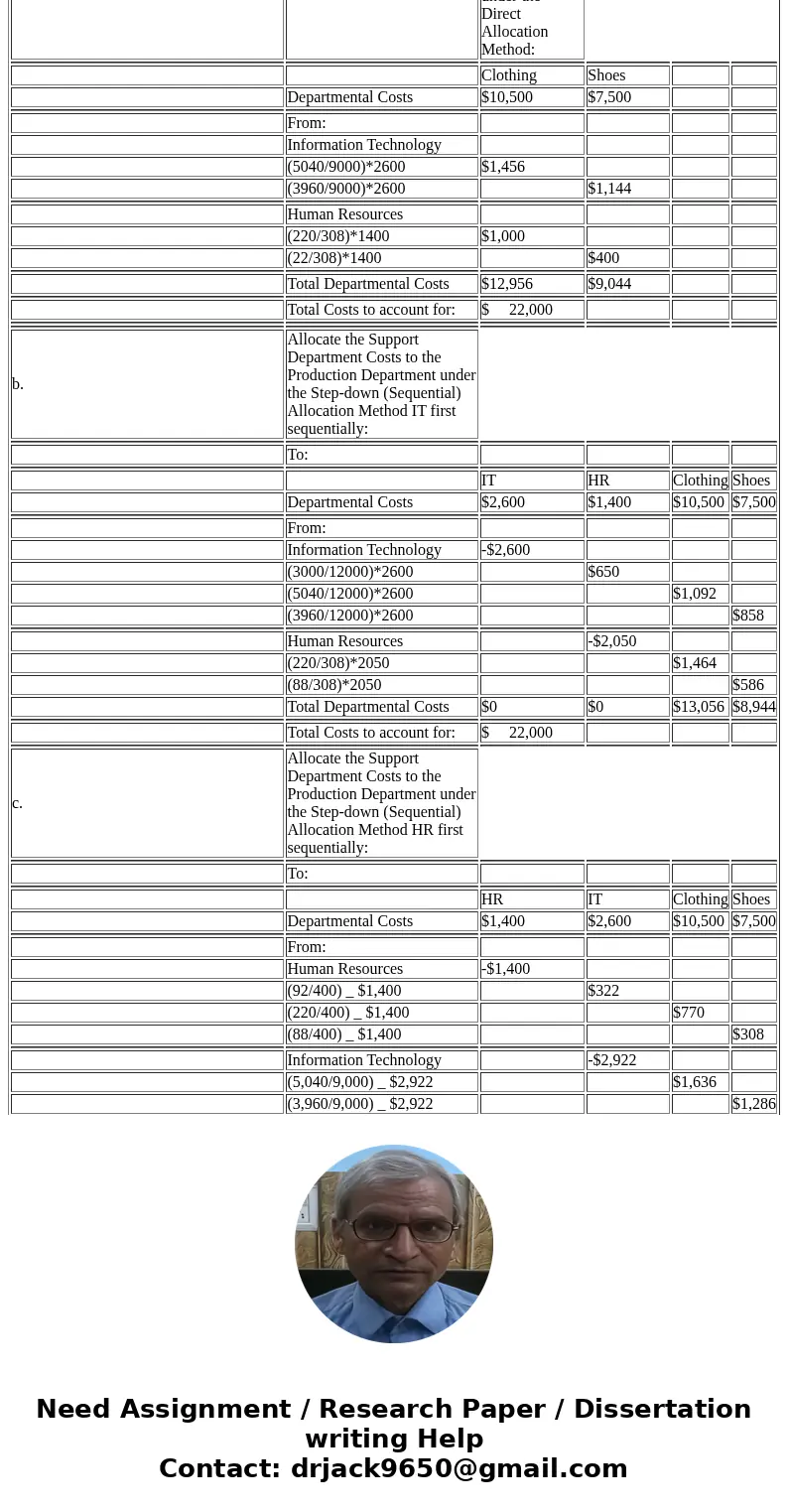 I understand the first half just not the both half. Sportz, Inc., manufactures athletic shoes and athletic clothing for both amateur and professional athletes. 
