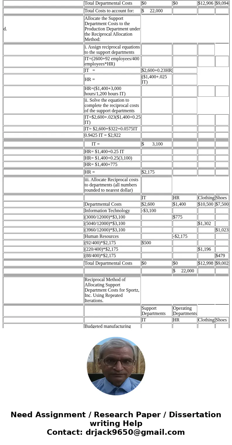 I understand the first half just not the both half. Sportz, Inc., manufactures athletic shoes and athletic clothing for both amateur and professional athletes. 