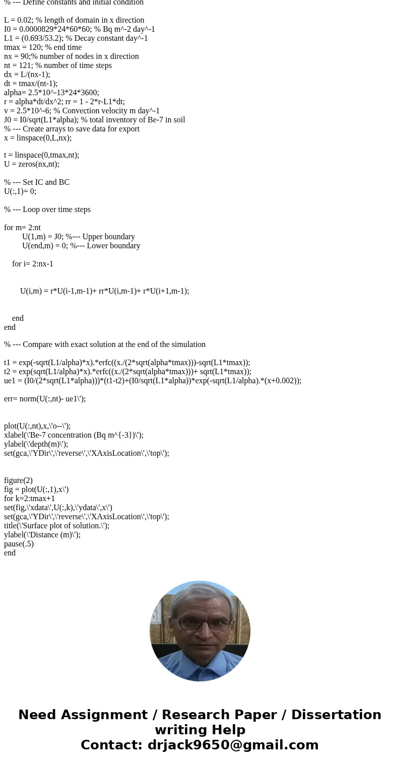 Im trying to learn how write a matlab or mathematica script to plot or solve the following simplilfied heat equation with ICs and BCs: Any help would be hugely  Im trying to learn how write a matlab or mathematica script to plot or solve the following simplilfied heat equation with ICs and BCs: Any help would be hugely